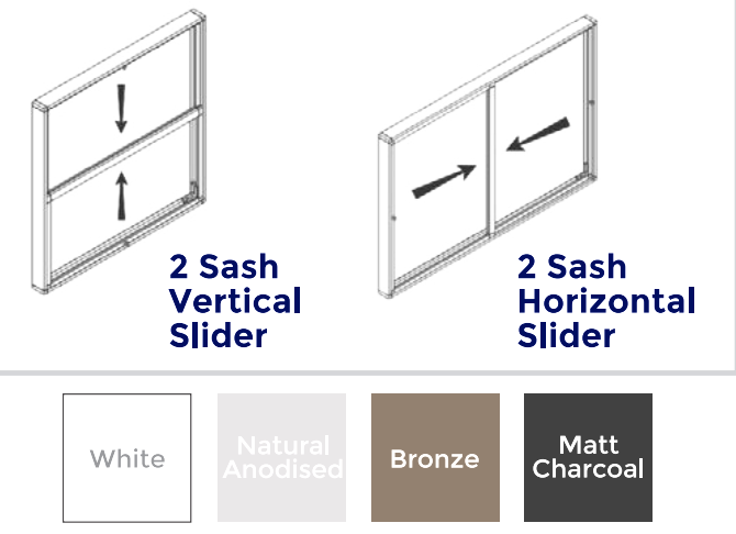 Fly-Screens Insect Screens Custom Blinds® - Edited Fly And Insect Screens Come In 4 Versatile Colours And The Image Shows The Opening Of The Screens